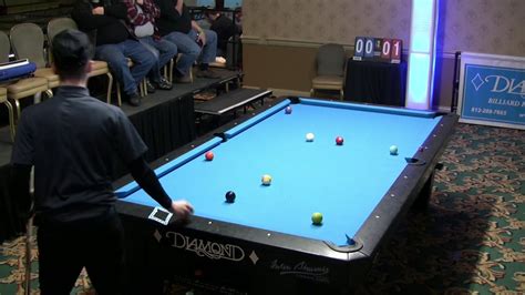 The Derby City Classic presented by Diamond Billiard Products.